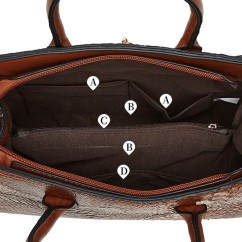 PU Leather Crocodile Patterned Women's Handbag Trendy Tote Bag Large Capacity Shoulder Bag Two-piece set